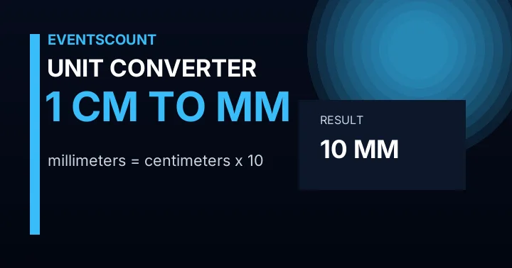 1 Cm To Mm