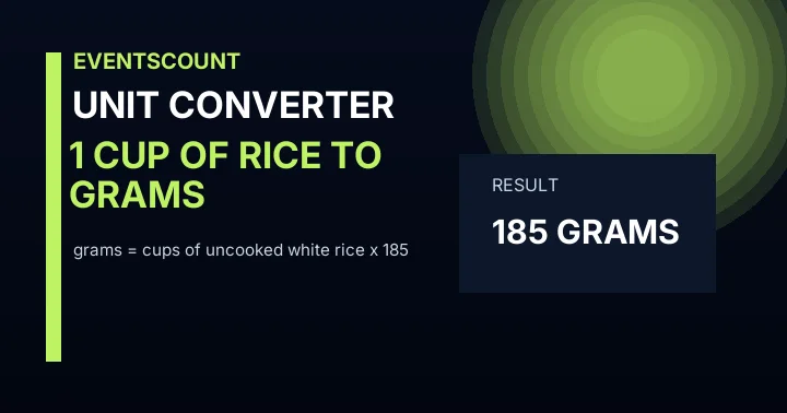 1 Cup Of Rice To Grams