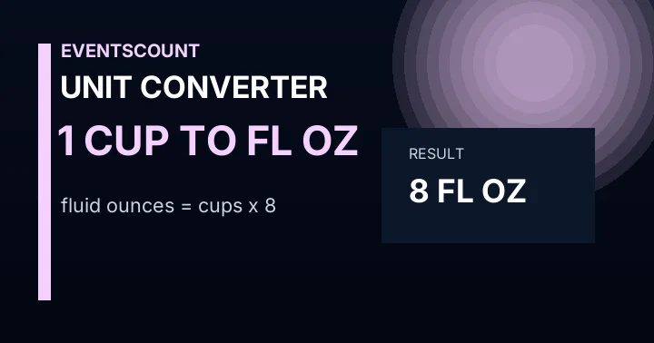1 Cup To Fl Oz