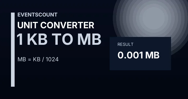 1 KB To MB