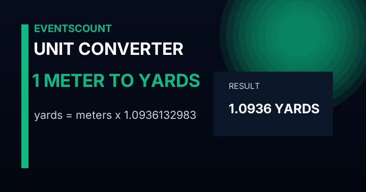 1 Meter To Yards
