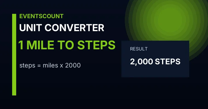 1 Mile To Steps