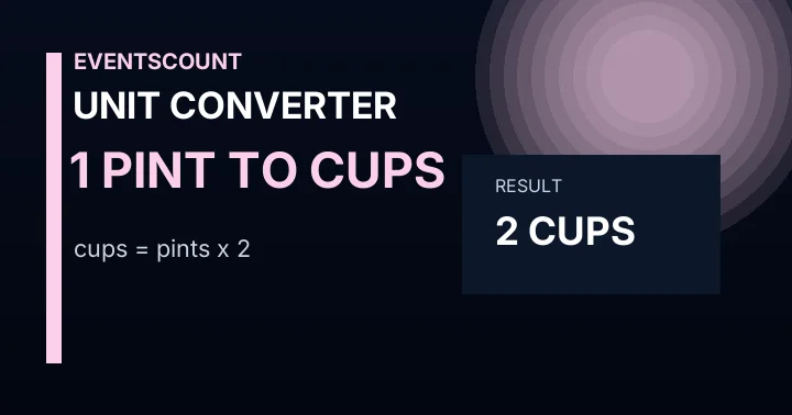 1 Pint To Cups