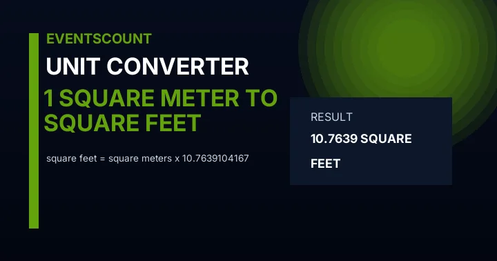1 Square Meter To Square Feet