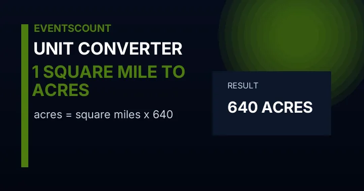 1 Square Mile To Acres