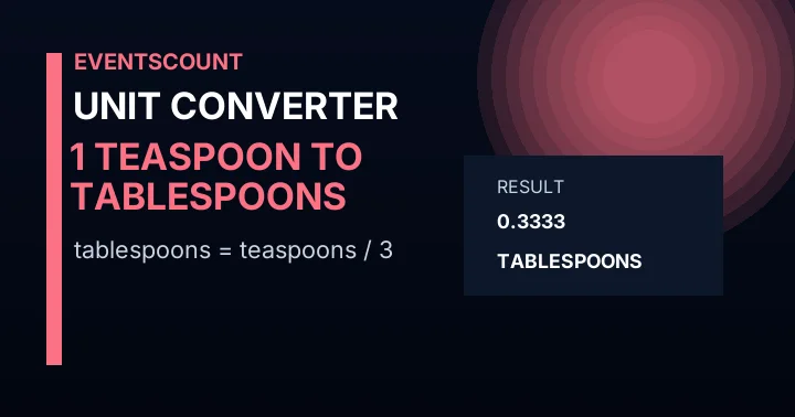 1 Teaspoon To Tablespoons