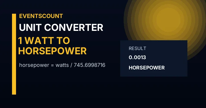 1 Watt To Horsepower