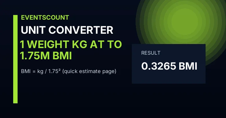 1 Weight Kg At 1.75m To BMI