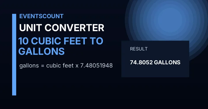 10 Cubic Feet To Gallons