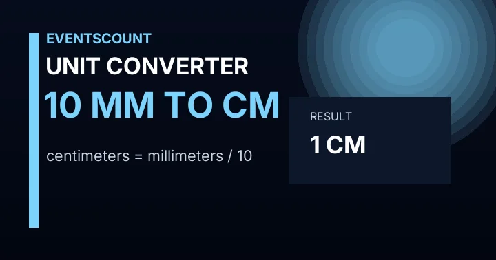 10 Mm To Cm