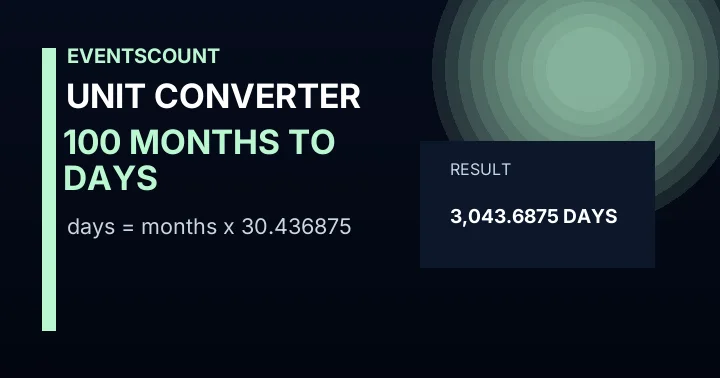100 Months To Days
