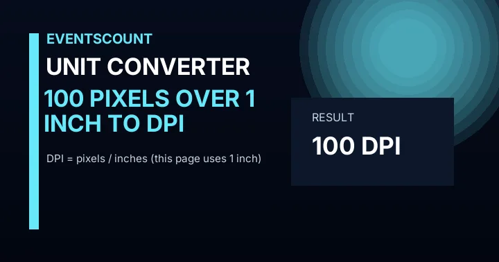 100 Pixels Over 1 Inch To DPI
