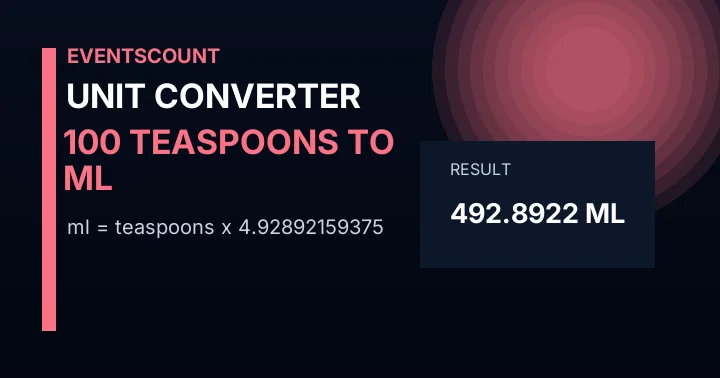 100 Teaspoons To Ml