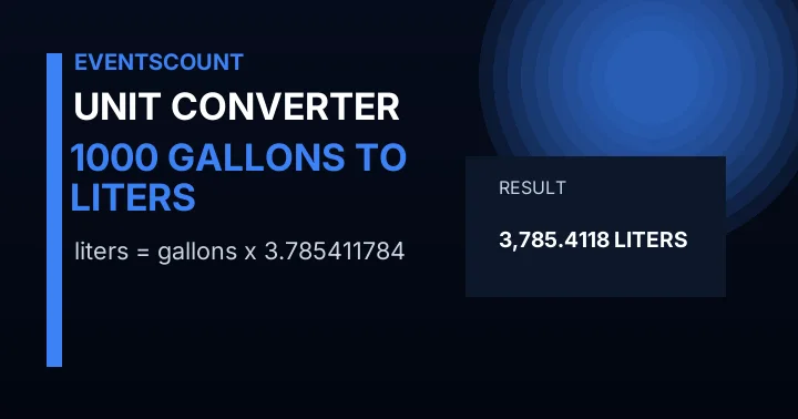 1000 Gallons To Liters