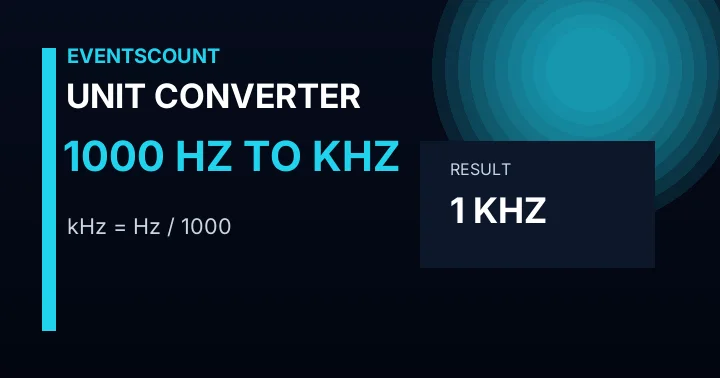 1000 Hz To KHz