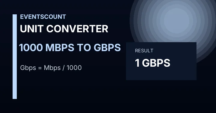 1000 Mbps To Gbps