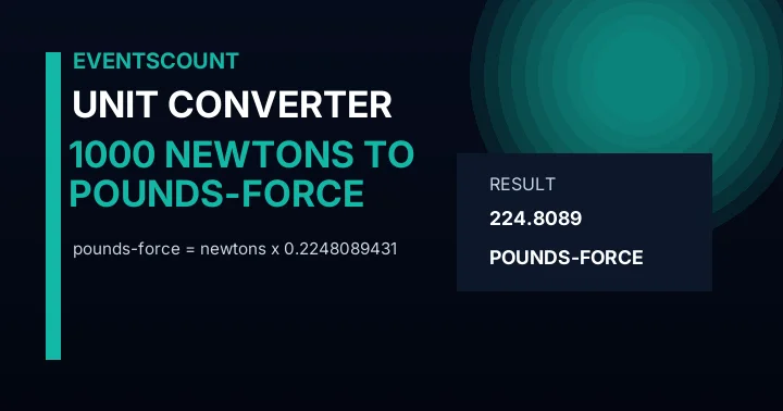 1000 Newtons To Pounds-force
