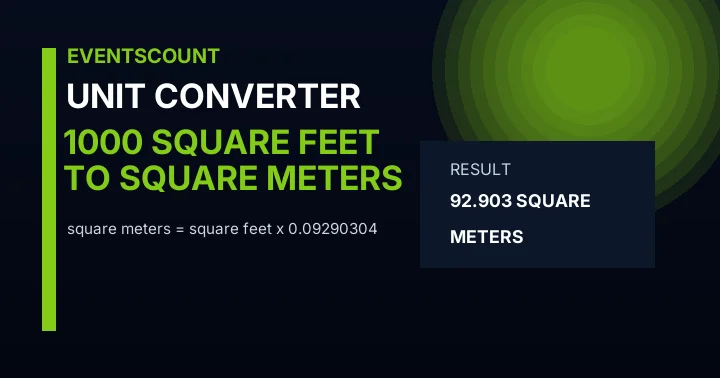 1000 Square Feet To Square Meters