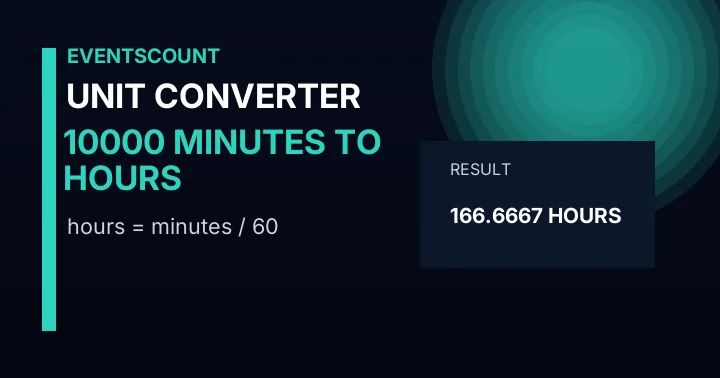 10000 Minutes To Hours