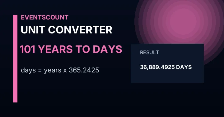 101 Years To Days