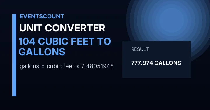 104 Cubic Feet To Gallons