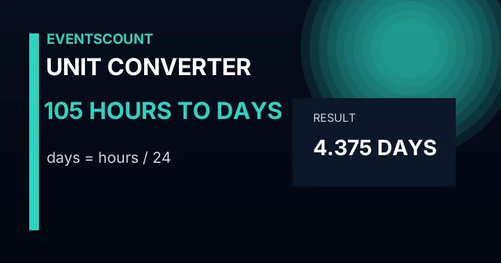 105 Hours To Days