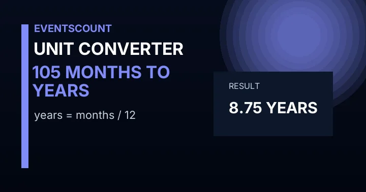 105 Months To Years