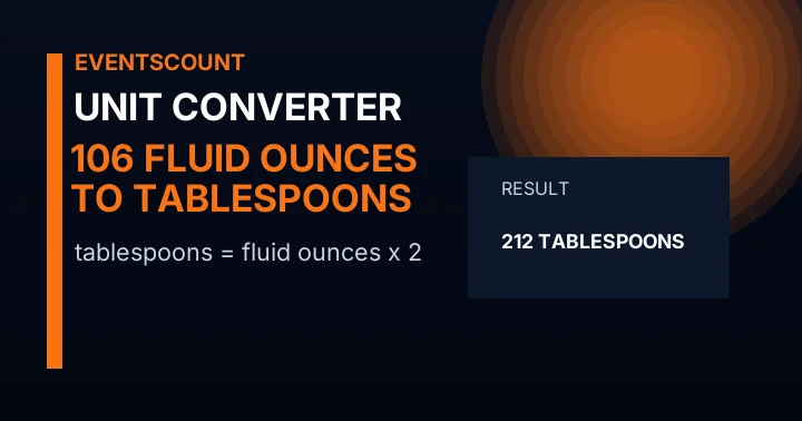 106 Fluid Ounces To Tablespoons