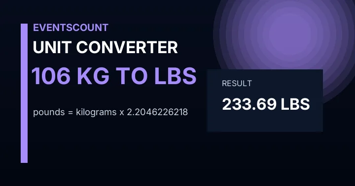 106 Kg To Lbs