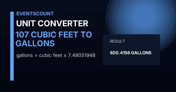 107 Cubic Feet To Gallons