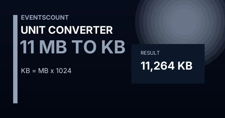 11 MB To KB