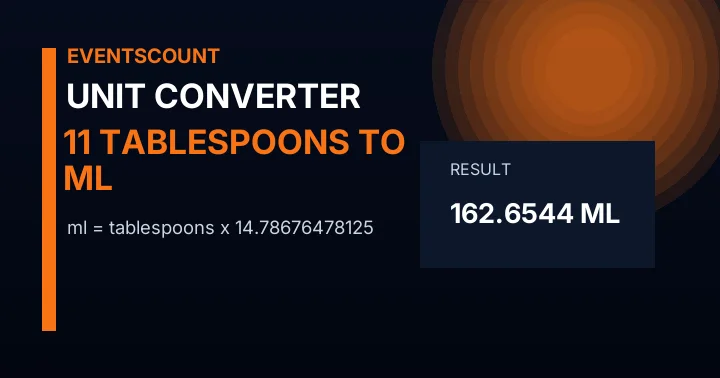 11 Tablespoons To Ml