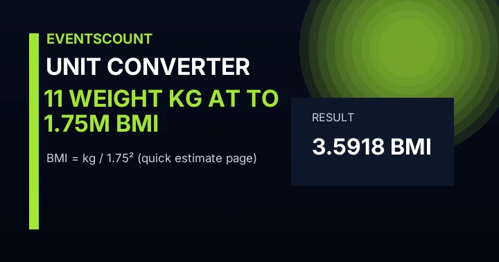 11 Weight Kg At 1.75m To BMI