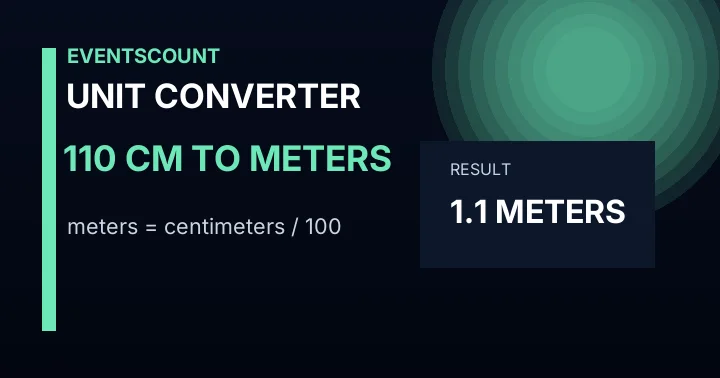 110 Cm To Meters