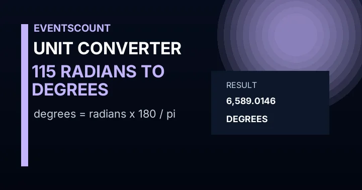 115 Radians To Degrees