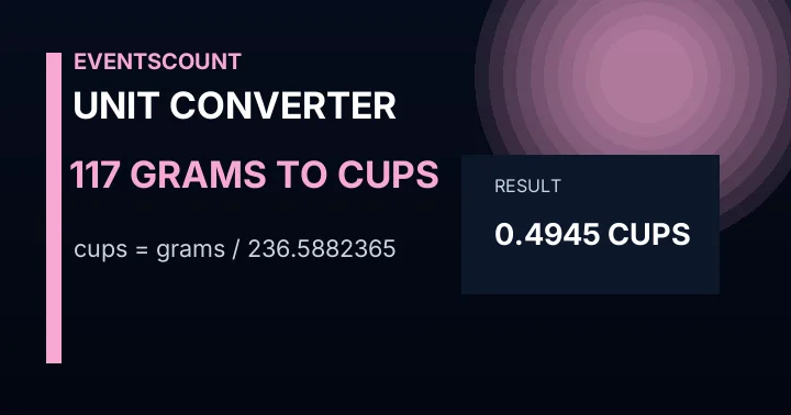 117 Grams To Cups