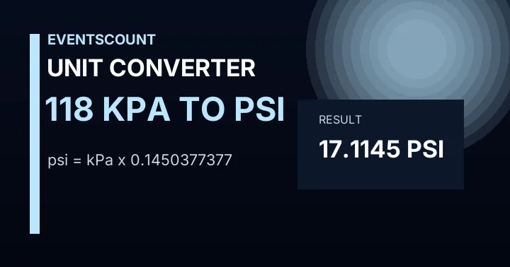 118 KPa To Psi