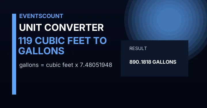 119 Cubic Feet To Gallons