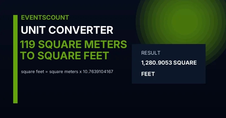 119 Square Meters To Square Feet