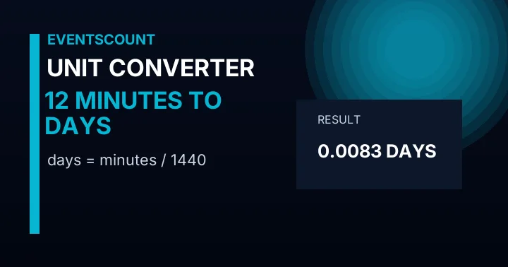 12 Minutes To Days
