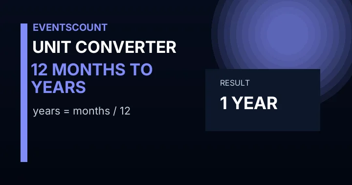 12 Months To Years