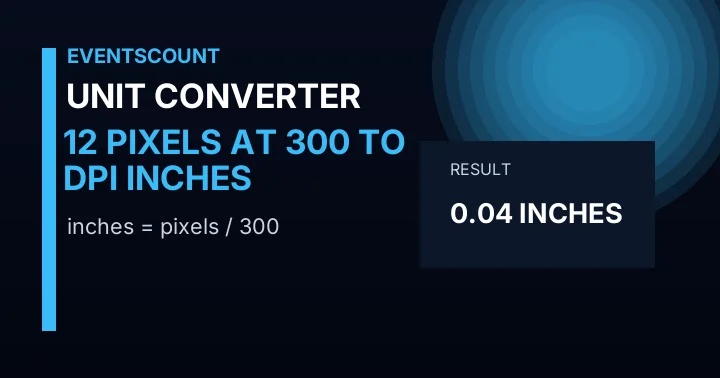 12 Pixels At 300 DPI To Inches