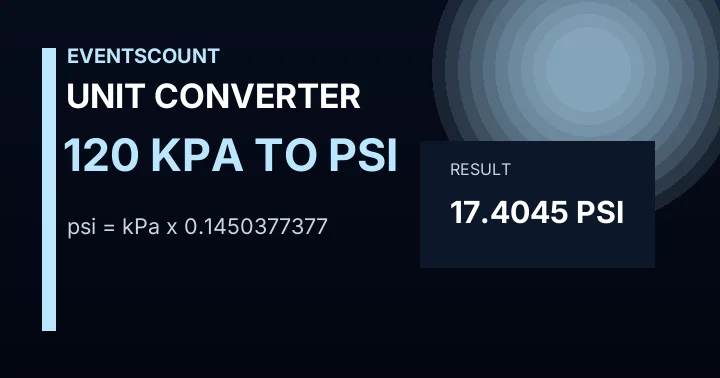 120 KPa To Psi