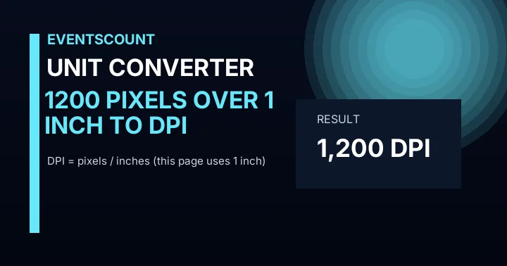 1200 Pixels Over 1 Inch To DPI