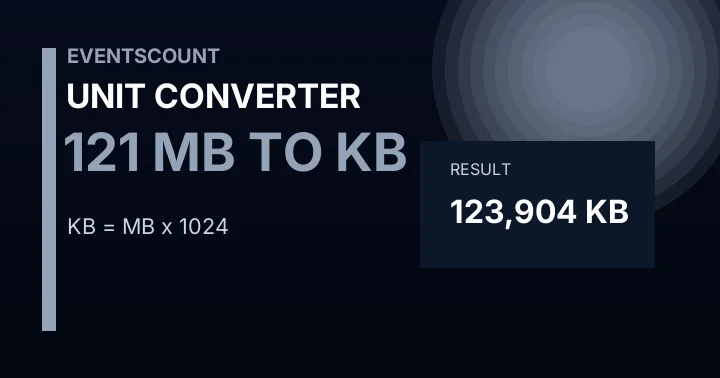 121 MB To KB