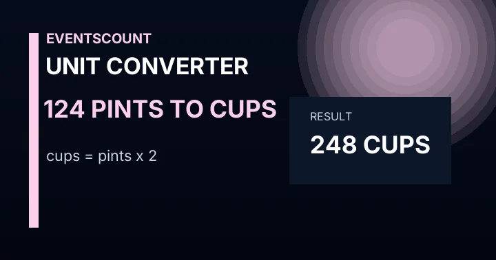 124 Pints To Cups