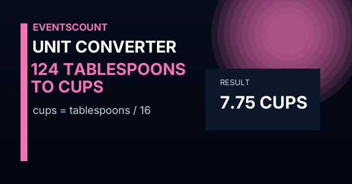 124 Tablespoons To Cups