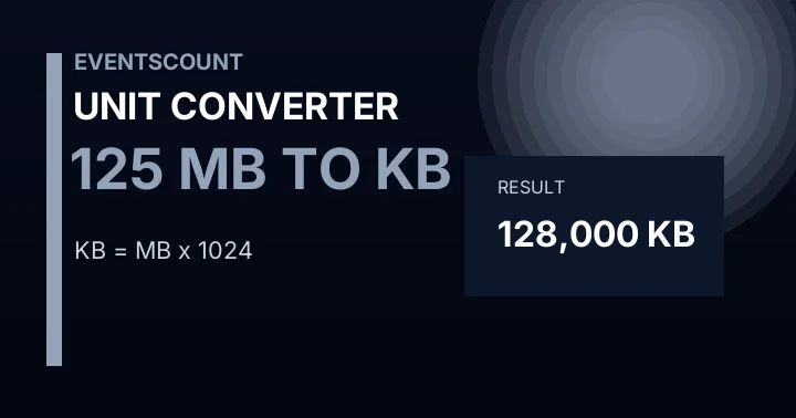 125 MB To KB