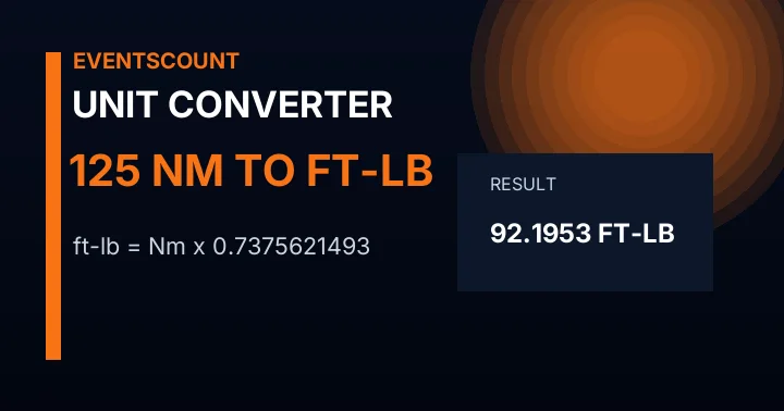 125 Nm To Ft-lb