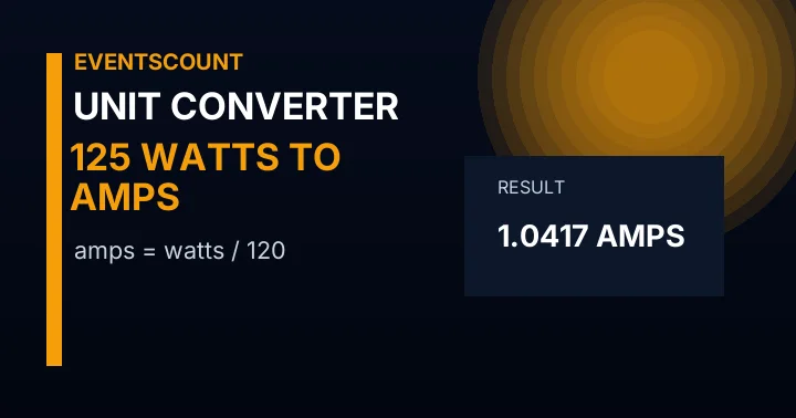 125 Watts To Amps